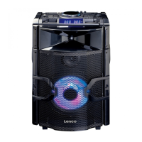 Preview: LENCO PMX-250