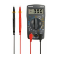 Preview: Velleman DVM832