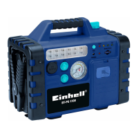 Preview: EINHELL BT-PS 1700