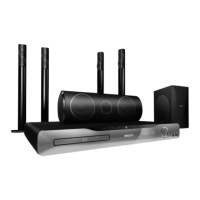 Preview: Philips HTS5590
