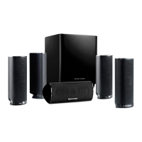 Preview: Harman Kardon HKTS 9
