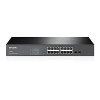 Preview: TP-Link Jetstream T1600G-18TS