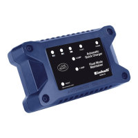 Preview: EINHELL BT-BC 4 D