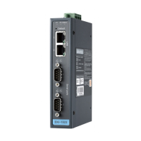 Preview: Advantech EKI-1522