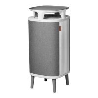 Preview: Blueair DustMagnet 5210i