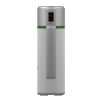Preview: Haier HP200M3
