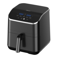 Preview: Midea MF-CN55D2