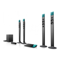 Preview: Sony BDV-N9100W