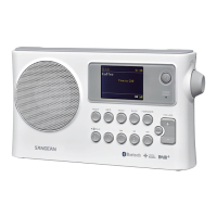 Preview: Sangean BTR-160