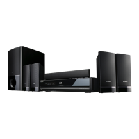 Preview: Sony BDV-E300