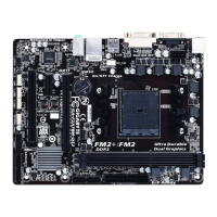 Preview: Gigabyte GA-F2A78M-DS2