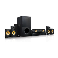 Preview: LG LHA825W