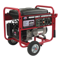 Preview: All-Power APGG4000