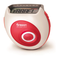 Preview: Oregon Scientific PE823