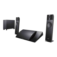 Preview: Sony BDV-NF620
