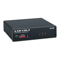 Preview: AMX AXB-VOL3