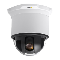 Preview: Axis 233D