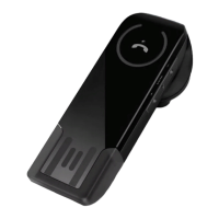 Preview: Philips SHB1400