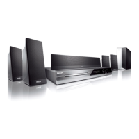 Preview: Philips HTS3545