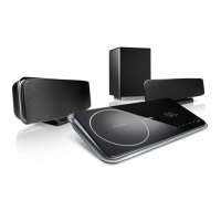 Preview: Philips HTS6515