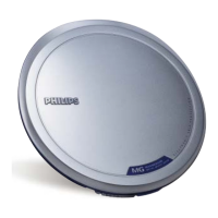Preview: Philips AX7201