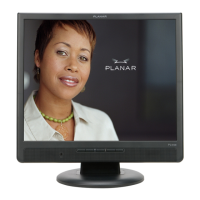 Preview: Planar PL1910M