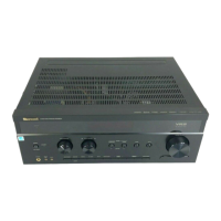 Preview: Sherwood RD-8504