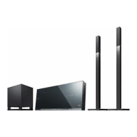 Preview: Sony BDV-F700