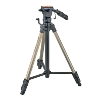 Preview: Sony VCT-870RM