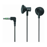 Preview: Sony MDR-E11LP