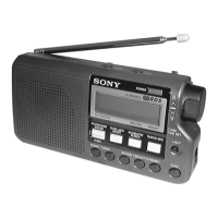 Preview: Sony ICF-M33RDS