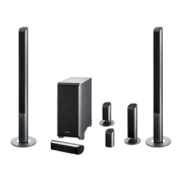 Preview: Sony SA-VS300H