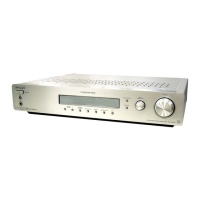 Preview: Sony STR-DB900