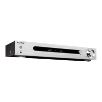 Preview: Sony STR-LV700R