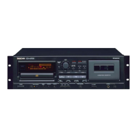 Preview: Tascam CD-A700
