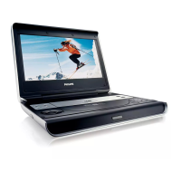 Preview: Philips PET825