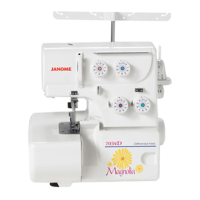 Preview: Janome Magnolia 7034D