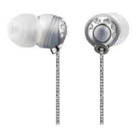 Preview: Sony MDR-EX80LP