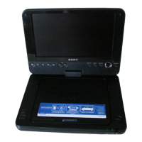 Preview: Sony DVP-FX870
