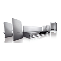 Preview: Philips HTS3450