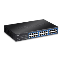 Preview: TRENDnet TEG-S24Dg