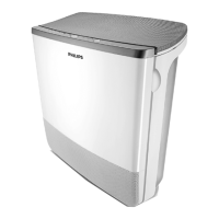 Preview: Philips AC4054