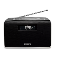 Preview: Philips AE2480