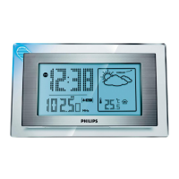 Preview: Philips AJ210