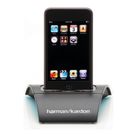 Preview: Harman Kardon THE BRIDGE II