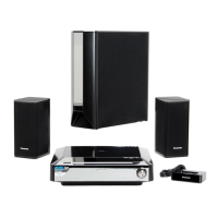 Preview: Panasonic SC-PTX7