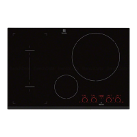 Preview: Electrolux EHI8742FOK