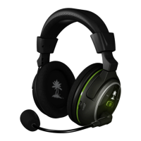 Preview: Turtle Beach EAR FORCE XP400