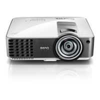 Preview: BenQ MX815ST