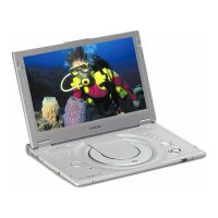 Preview: Samsung DVD-L1200W